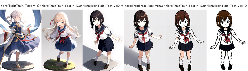 sd-webui-traintrain :検証③強度による変化